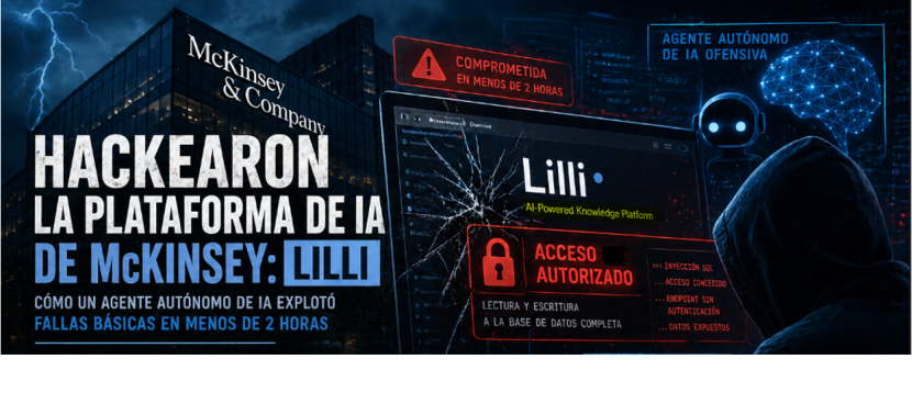 ¿Como…? Hackearon la plataforma de IA de McKinsey en 2 horas